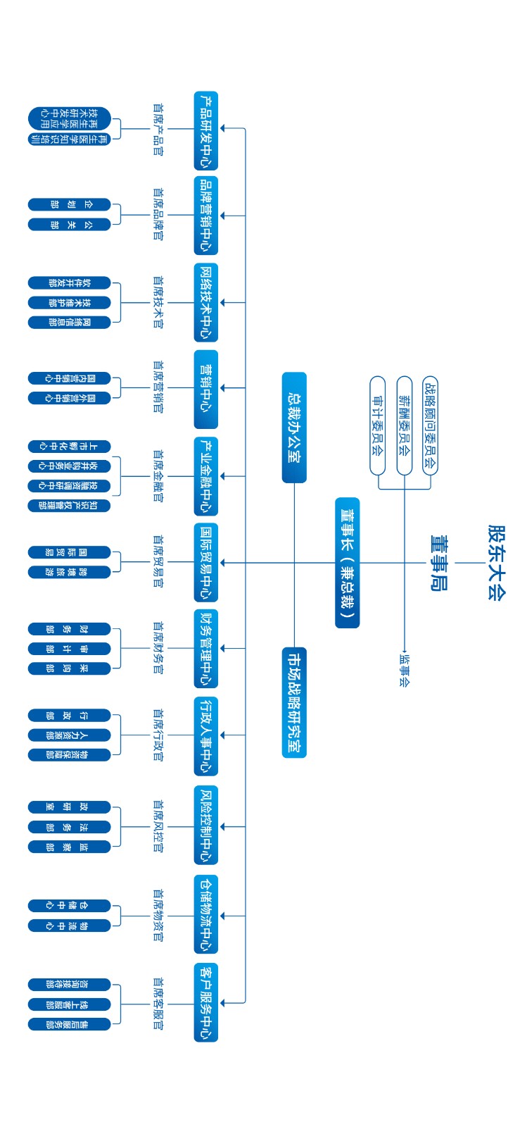 58d77cc31374d925c0ba16f6d7931fe.jpg